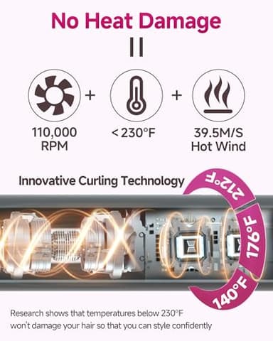 5 in 1 Hair Dryer Brush WindBlow Magic Styler, 110,000 RPM High-Speed Turbo Blow Dryer Brush, Professional 500 Million Negative Ionic Hair Dryer, Fast Drying for Curling Volumizing Air Styling - Image 7