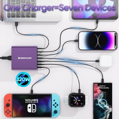 Aluminum Alloy USB C Charger Block Fast GaN Charging Station for Multiple Devices, Dual 65W USB C Laptop Charger for MacBook Pro/Air/iPad Pro/iPhone (Purple) - Image 5