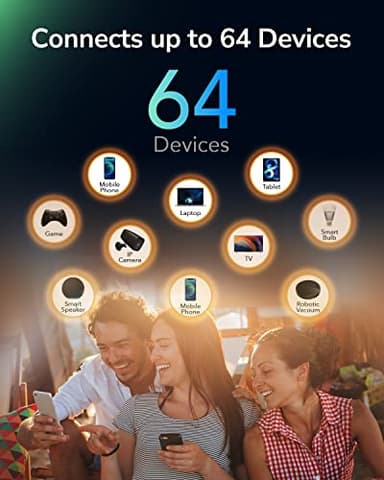 Cudy AC1200 Dual Band Unlocked 4G LTE Modem Router with SIM Card Slot, 1200Mbps Mesh WiFi, 5dBi High Gain Antennas, DDNS, VPN, Cloudflare, LT500 - Image 6