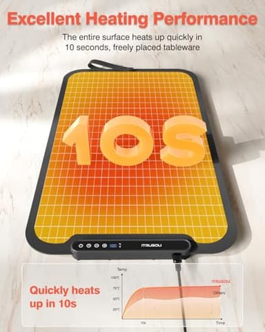 Food Warming Mat, iTRUSOU 27.5x16'' Electric Warming Tray with 7 Temp-Settings, Switchable Fahrenheit/Celsius, 99h Timer, Foldable Food Warmer Keep Food Warm at Buffet, Party, Sabbath, Daily Use - Image 4
