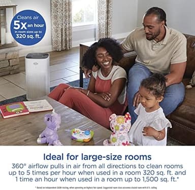 Clorox HEPA Air Purifiers for Home, True HEPA Filter, Large Rooms Up to 1,500 Sq Ft, Removes 99.9% of Mold, Viruses, Wildfire Smoke, Allergens, Pet Allergies, Dust, AUTO Mode, Whisper Quiet - Image 7