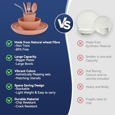 Wheat Straw Dinnerware Sets,42-Piece Beige Plates and Bowls Sets for 6-Unbreakable,Reusable Plastic Dish Set-Dinner Plate/Cereal Bowl/Cup/Utensils-Microwavable Dishwasher Safe 42P-Beige - Image 6