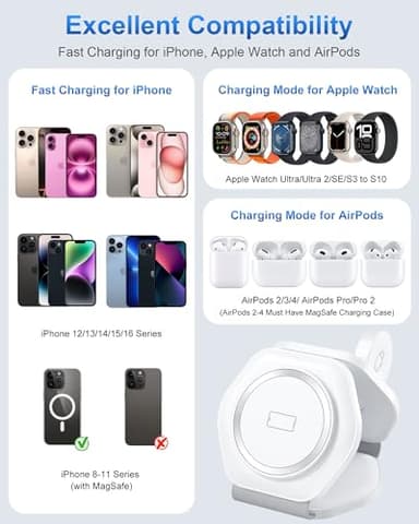 3 in 1 Wireless Charging Station for Apple Multiple Devices, Foldable Magnetic Fast Travel Charger, Compatible with MagSafe iPhone 16 15 14 13 12 Apple Watch & AirPod, Gift for Women - Image 5