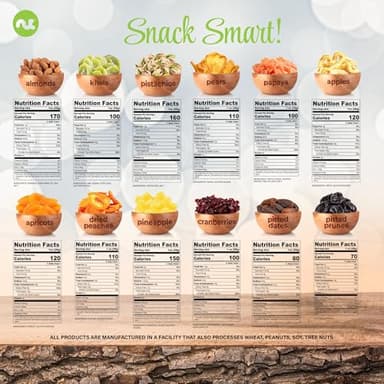 NUT CRAVINGS - Diwali Sweets Hamper Mid-Autumn Festival Dried Fruit & Mixed Nuts Gift Basket in White Gold Box (12 Assortments) Food Arrangement, Healthy Snack Care Package, Food Assortments - Image 2