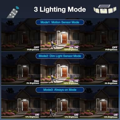 SZPOWER Solar Lights Outdoor, 6000LM Solar Flood Lights Outdoor, 230 LED 5 Heads Motion Sensor Lights Waterproof with Remote Control for Outside Yard House Patio 3 Pack - Image 5