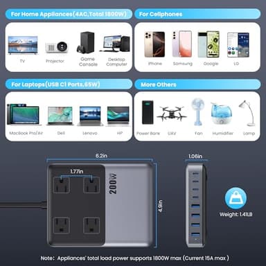 Kioson 12-in-1 Charging Station USB-C Power Strip with 5ft Cord and Plug, 200W GaN IV Charger Block, 4 AC Outlets, 4 USB A&C for MacBook,iPhone 16/15/14, Desktop Charger for Office, Home - Image 6