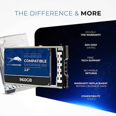 Water Panther 960GB SAS 12Gbps 2.5-Inch x 15mm Enterprise SSD in 13G Tray Compatible with Dell PowerEdge Servers 0J68N1 0X8F87 R330 R730XD R220 R420 R210 R710 R910 (Renewed) - Image 5