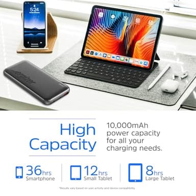 Energizer 10000mAh Poratable Charger Fast Charging 22.5W Power Bank with 3 Outputs Battery Pack Charger for iPhone 16 15 14 13 12, Samsung, Google, iPad, Tablet and More_UE10055PQ - Image 6
