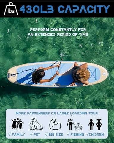 11’x35 Extra Wide Inflatable Paddle Board, 430lb Capacity Stable Paddleboard for Yoga, Stand up Paddle Board for Adults(x3), Full Coverage EVA Deck, 5 Handles, 100L Backpack, All-Round - Image 4