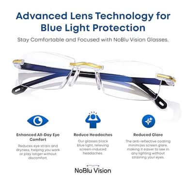 NoBlu Vision Bluelight Glasses for Men & Women – NoBlu No Blue Light Glasses for Women & Men Screen, Eye Strain & Sleep - Computer Gaming BlueEase-Optics with Clear Frame & Travel Case - Image 2