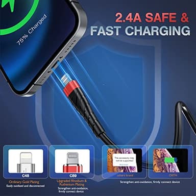 OIITH Apple MFi Certified iPhone Charger Cable 3 Pack 6 Ft, Long Lightning Charging Cord, Fast 2.4A iPhone USB Cord Compatible with iPhone12/11/XS/Max/XR/X/8/8P/7P/6 - Image 5