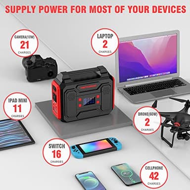 DenGaWa Power Bank with AC Outlet 250Wh, Solar Generator Power Bank, 300W Portable Power Station,110V Small Portable Generator for Home Use Camping Emergency Hunting Outdoor - Image 3