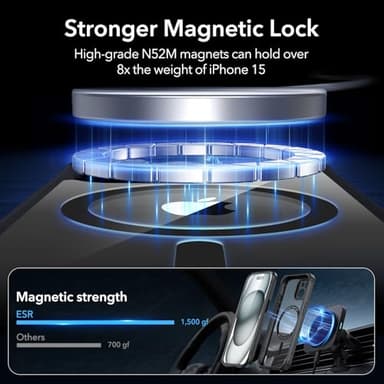 ESR for iPhone 15 Case, Compatible with MagSafe, Full-Body Military-Grade Drop Proof Case with Built-in 9H+ Tempered Glass Screen Protector, Armor Series, Clear Black - Image 5