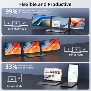 14" Triple Laptop Screen Extender - Ultra Thin & Lightweight (2.2lb) Portable Monitor For Laptop, FHD 1080P Travel Display 13-17" Laptops, Plug & Play USB-C/HDMI, Aluminum Extended Screen for Mac/Win - Image 4