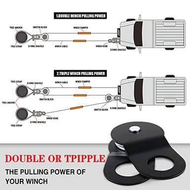 X-BULL 8T Off Road Winch Recovery Snatch Block Pulley Double Your Winch Capacity - Image 2