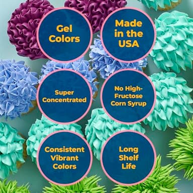 Bakery Crafts Premium Gel Food Color 6 Bottle Assortment, 4.2 Fl Oz, Edible Coloring For Use with Cake Mix, Buttercream, Whipped Icing, Fondant & Piping Gel, Highly Concentrated, Red, Pink, Yellow, Green, Blue, Black - 6 x 0.7FL - Image 2