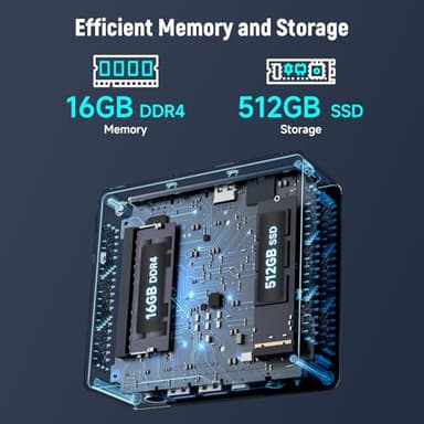 Bmax Mini PC B4 16GB RAM 512GB SSD, Intel Alder Lake N95 (Beat N100, up to 3.4 GHz) Win 11 Pro, Office Work Small Desktop Computer Support 4K UHD/Ubuntu/HDMI 2.0x2/Gigabit Ethernet/LAN/Dual-Band WiFi - Image 4
