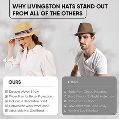 Wide Brim Straw Panama Hat - Stylish Lightweight, Breathable Men's & Women's Fedoras Provide Excellent UV Protection - Perfect Beach, Pool, Festival, Vacation, & Resort Wear - Buckles Belt Light Brown - Image 6