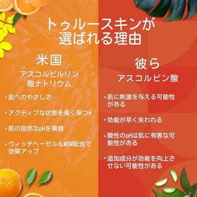 TruSkin Vitamin C Serum For Face – Anti Aging Formula with Vitamin C, Hyaluronic Acid, Vitamin E – Brightening Serum – Improve Appearance of Dark Spots, Tone, Fine Lines & Wrinkles, 1 Fl Oz - Image 4