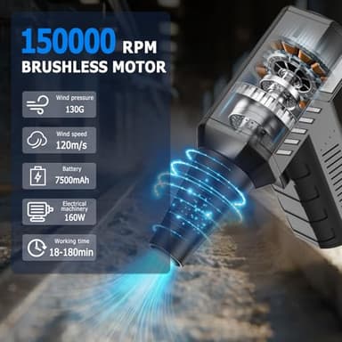 CAGIWIRU Compressed Air Duster -Mini Blower Turbo Fan,150000RPM Cordless Electric air Duster for Keyboard PC Cleaning,No Canned,Jet Dry Blower Air Blower for Home and Car - Image 2