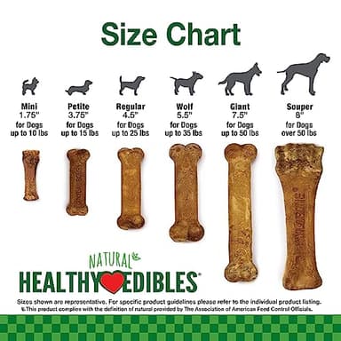 Nylabone Healthy Edibles Natural Dog Chews Long Lasting Roast Beef & Chicken Flavor Treats for Dogs, Small/Regular (12 Count) - Image 5