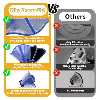 Vithael Upgraded Soft Dog Cone for Dogs After Surgery, Breathable Pet Recovery Collar with Double-Layer Design, Adjustable Dog Cone Collar for Large Medium Small Dogs, Elizabethan Collar (L, Blue) - Image 5