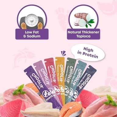 Choolip Squeeze Vita Stick Lickable Cat and Dog Treats – 49-Count Variety Pack with Multivitamins, Soft Squeezable Paste for All Life Stages, Supporting Overall Health - Box with 7 Pouches - Image 5