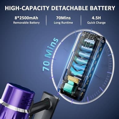 Cordless Vacuum Cleaner, 560W/50KPA/70Mins Vacuum Cleaners for Home with Auto Dust Detection/LED Touch Display, Stick Vacuum Cordless Rechargeable, Pet Vacuum for Pet Hair,Hardwood Floor,Carpet - Image 5