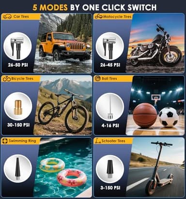 Tire Inflator Portable Air Compressor, 6X Fast 150PSI Air Pump for Car Tires, Cordless Car Motorcycle Balls Bike Pump, Tire Inflator Pressure Gauge, 12V Auto Shut-off Tire Pump, LED Display&Light - Image 4