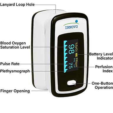Innovo Deluxe iP900AP Fingertip Pulse Oximeter Blood Oxygen Saturation Monitor with Alarm, Plethysmograph and Perfusion Index - Image 2