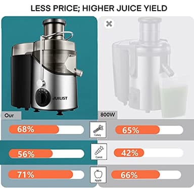 Juicer Machines, Juilist 3" Wide Mouth Juicer Extractor Max Power 800W, for Vegetable and Fruit with 3-Speed Setting, 400W Motor, Easy to Clean - Image 2