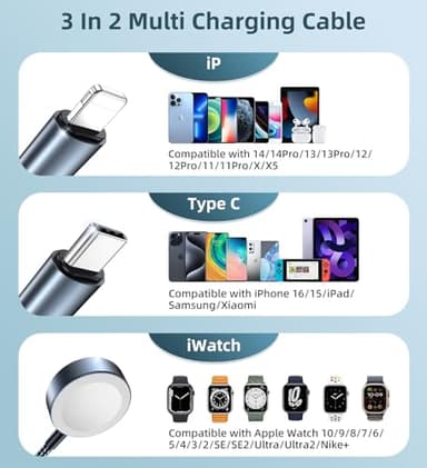 Upgraded Travel Essentials for Apple Watch Charger 3 in 2 Multi Charging Cable for iPhone 17 iWatch Charger USB C Cord, Car RV Camping Essentials Compatible with iWatch Ultra/SE/11 & iPhone 16/15-12 - Image 3
