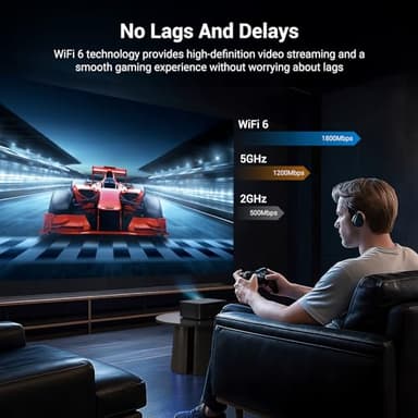 Official Licensed Netflix 1500 ANSI Smart Projector, HAPPRUN 4K Projector with Wifi and Bluetooth, DoIby Audio,Native1080P,Built-in Apps, ,Electric Focus,Movie Projector for Home Cinema,Outdoor,Indoor - Image 6