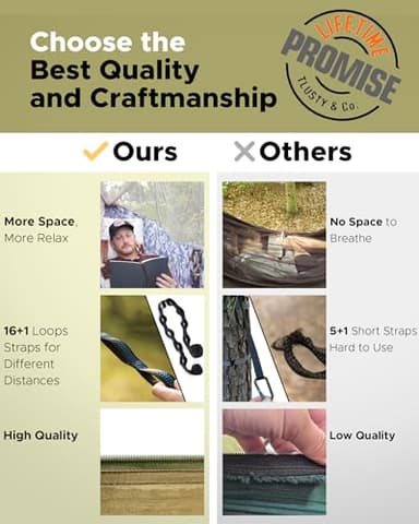 Sunyear Camping Hammock, Portable Single & Double Hammock with Net, 2 Person Hammock Tent with 2 * 10ft Straps, Best for Outdoor Hiking Survival Travel - Image 2