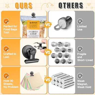 12pack Fridge Magnets Refrigerator Magnets Magnetic Clips Heavy Duty Detailed List Display Paper Fasteners on Home& Office& Teaching (Black, 12) - Image 8