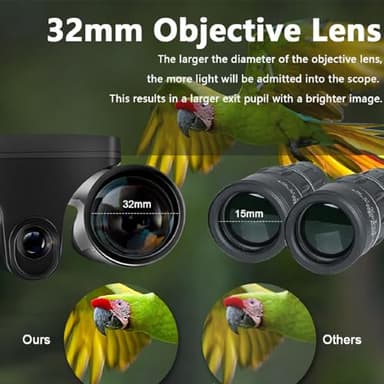 12x32 Binoculars with HD Digital Camera, Digital Binoculars, 2.4 Inch Color Display 2.5K 48MP Video Photo Recorder for Bird Watching Travel 8X Digital Zoom - Image 5