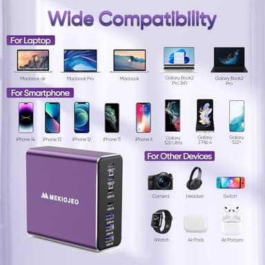 Aluminum Alloy USB C Charger Block Fast GaN Charging Station for Multiple Devices, Dual 65W USB C Laptop Charger for MacBook Pro/Air/iPad Pro/iPhone (Purple) - Image 4