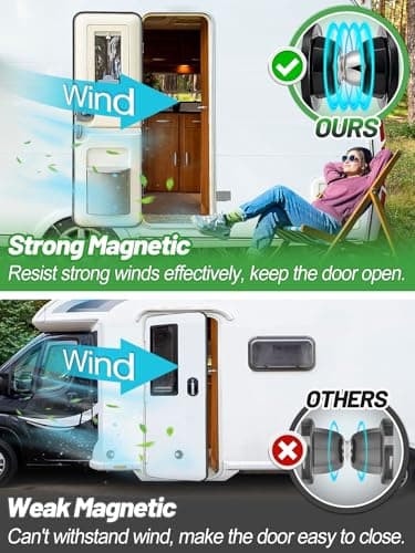 RV Magnetic Door Catch with Adhesives - Easy to Install Camper Trailer Door Holder, Sturdy Stopper for RV Accessories, 1 Pack - Image 2