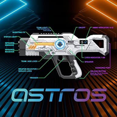 Winyea Tag Laser Tag Rechargeable, Lazer Tag Guns for Kids Gifts for Teens & Adults, Family Games and Teenage Group Activity Outdoor Cool Toy, Ages for 8 9 10 11 12+ Years Old Boys & Girls - Image 6