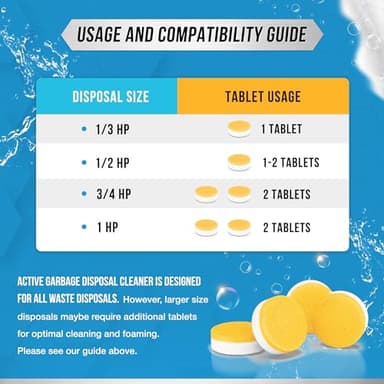 Garbage Disposal Cleaner Deodorizer Tablets - 24 Pack, New Powerful XL Foaming Tablet - Fresh Citrus Foam Sink Garburator Disposer Freshener, Natural Kitchen Drain Cleaning Care - 1 Year Supply - Image 6