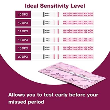 Easy@Home 60 Pregnancy Tests: Early Detection Precise Results Pregnancy Test Strips - Bulk Pregnancy Strips - 60 hCG Test Strips - Image 4