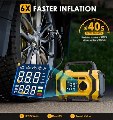 Tire Inflator Portable Air Compressor, 6X Fast 150PSI Air Pump for Car Tires, Cordless Car Motorcycle Balls Bike Pump, Tire Inflator Pressure Gauge, 12V Auto Shut-off Tire Pump, LED Display&Light - Image 3