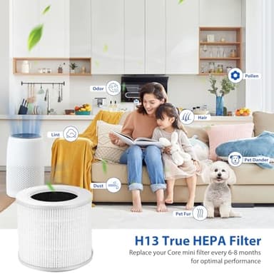 2 Pack Core Mini Filter H13 True HEPA Filters for LEVOIT Core Mini Core Mini-P Air Purifier Replacement Filter 3-in-1 HEPA, High-Efficiency Activated Carbon, Replace Part Core Mini-RF - Image 8