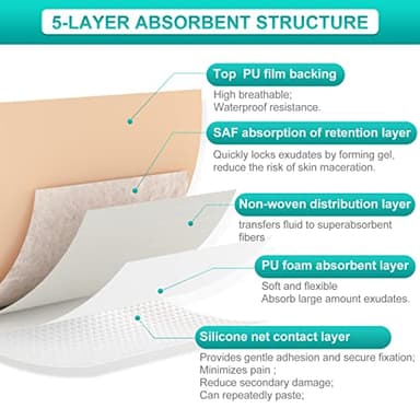 Dimora Silicone Foam Dressing with Border 20 Pack Adhesive 4"x4" Waterproof Wound Dressing Bandage for Wound Care - Image 6