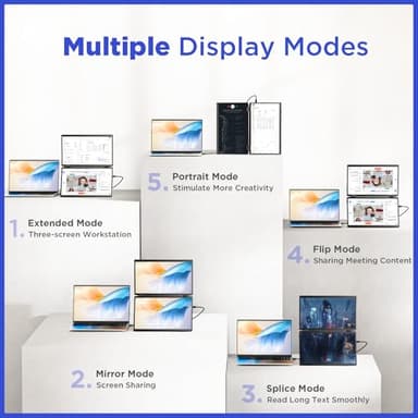 Maxfree Laptop Screen Extender, 15.6'' FHD 1080P Dual Portable Monitor with USB C, HDMI, Plug & Play, VESA Mountable, Lightweight, Dual Monitor for Laptop Windows Mac(M1/M2/M3 chip) Android Ps4 Switch - Image 6