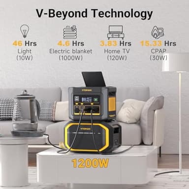 VTOMAN FlashSpeed 600, Portable Power Station 499Wh, 70Min Fully Charged, 600W(Peak 1200W) LiFePO4 Battery Solar Generator, 9 Output Ports for Vehicle Emergency, Road Trip, Outdoor Camping - Image 7
