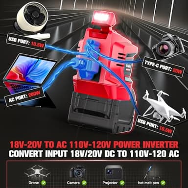 Power Inverter Compatible with Milwaukee 18V Battery,Ecarke 200W Portable Power Supply Phone Charger,DC 18V to AC 110V~120V Power Station with 2 USB&AC Battery Powered Outlet Inverter (2pc) - Image 4