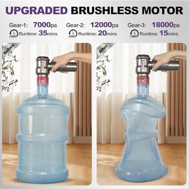 PeroBuno Electric Air Duster, Mini Vacuum Cleaner Cordless, 2-in-1, 200000RPM, 35mins Runtime, Rechargeable Outdoor Blower with 3 Gear for Car Computer Keyboard Cleaning - Image 4