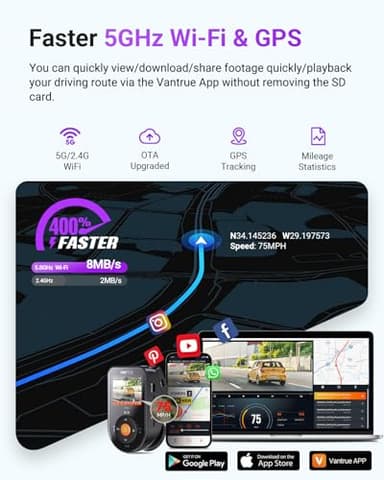 Vantrue S1 Pro Max AI Dash Cam 4K+4K with ADAS, Dual STARVIS 2 Dash cam Front and Rear, 2 Channel HDR Dashcam, PlatePix Night Vision, 5G WiFi, Voice Control, GPS, 24H Buffered Parking Mode, 1TB Max - Image 7