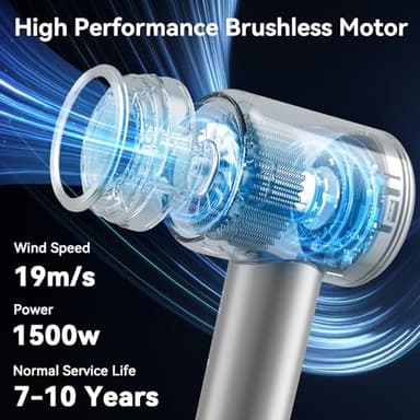 High Speed Hair Blow Dryer|Professional Salon Grade Air Speed, Negative Ion Hair Care|Quiet Design|Suitable for Thick Hair/Styling with Nozzle & Diffuser, Long Motor Lifespan - Image 3